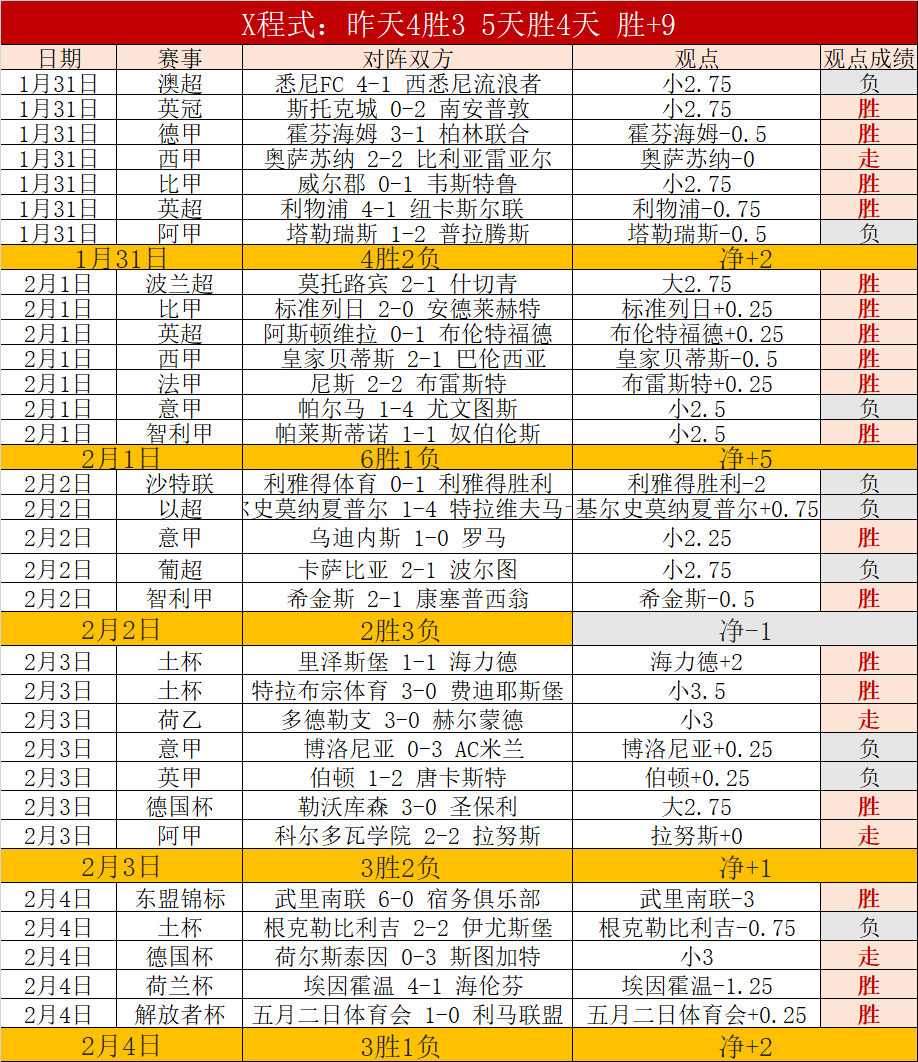 乔治爵士独,主场力克火,乐竞体育,乐竞体育,乐竞体育入口,乐竞体育官网,乐竞体育官方入口,乐竞体育官方网址