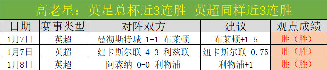 俄超男排联,赛四强出炉,别尔哥罗德,乐竞体育,乐竞体育入口,乐竞体育官网,乐竞体育官方入口,乐竞体育官方网址