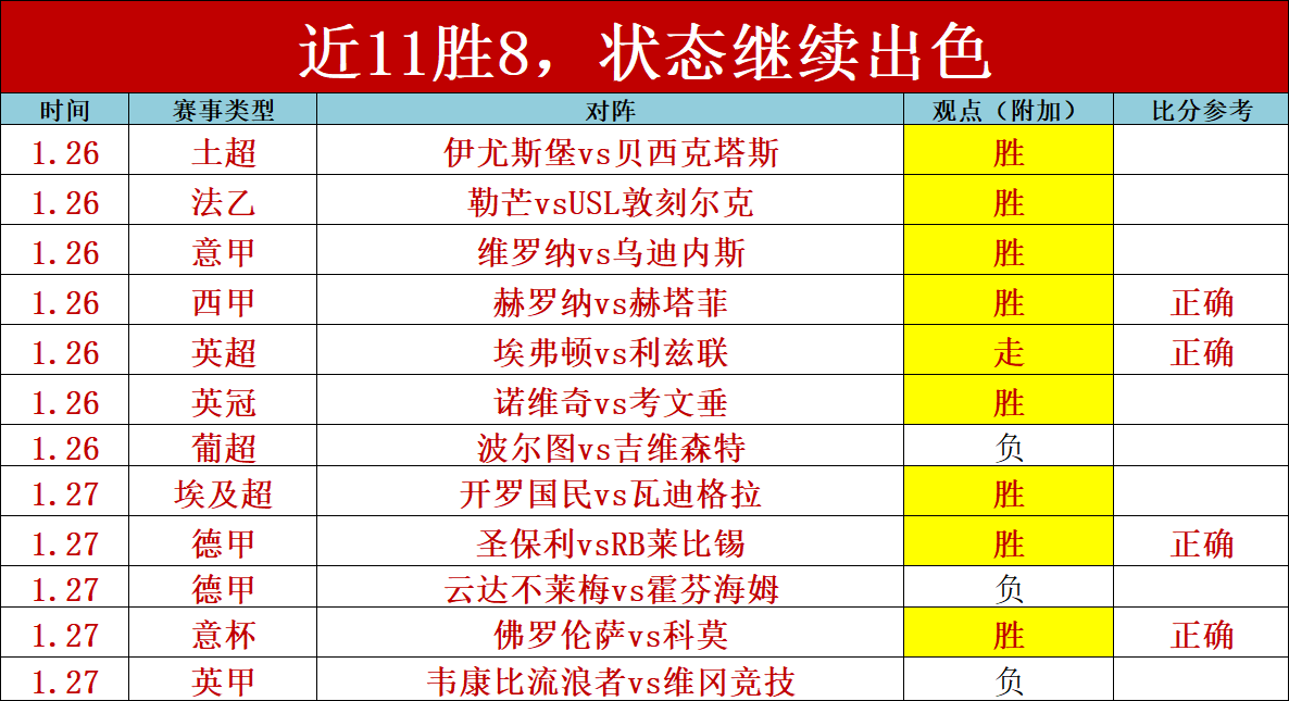 快船锋线大,将潜力未充,分绽放,乐竞体育,乐竞体育入口,乐竞体育官网,乐竞体育官方入口,乐竞体育官方网址