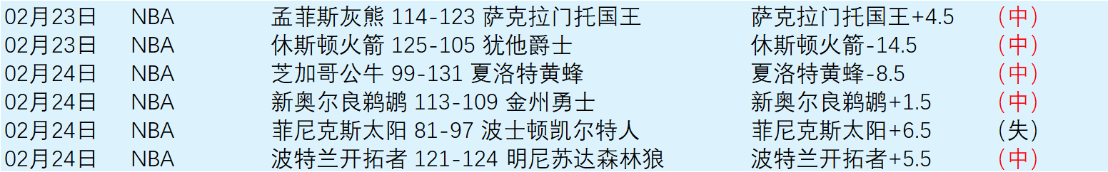 争冠与保级,激战正酣,是硬实力对,乐竞体育,乐竞体育入口,乐竞体育官网,乐竞体育官方入口,乐竞体育官方网址