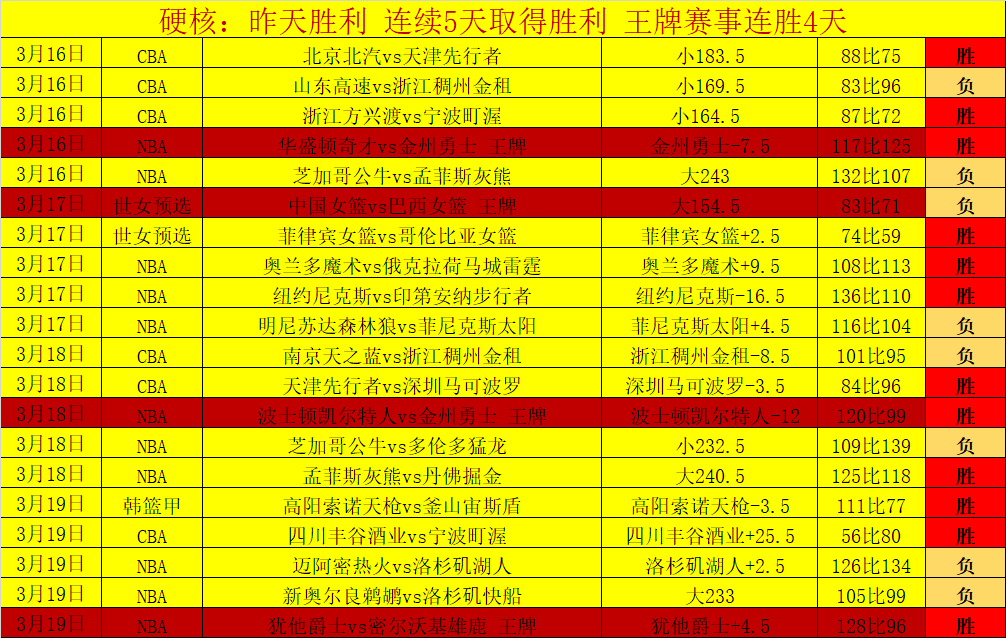 湖人,热火对决,连败背后是,乐竞体育,乐竞体育入口,乐竞体育官网,乐竞体育官方入口,乐竞体育官方网址
