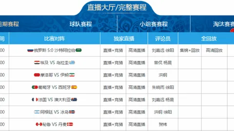 湖人队止住连败，114-106击败开拓者队