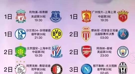 射门选择略